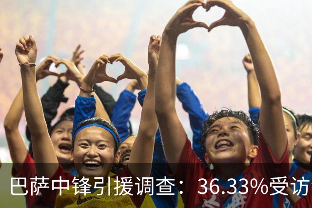 巴萨中锋引援调查：36.33%受访会员选择小蜘蛛，30%若昂·佩德罗
